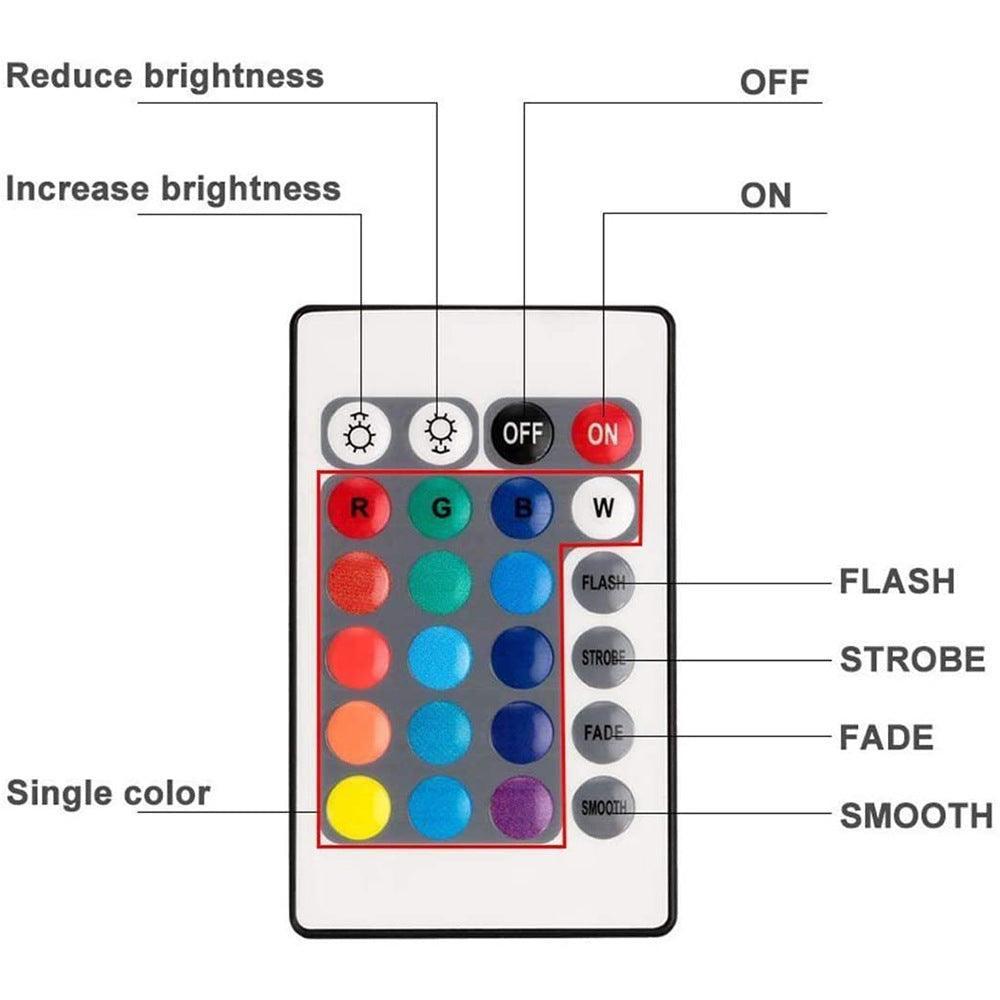 16colorsrgbsubmersiblepoollightwithrfremotecontrolilluminateyourwaterwonderland874335jpg Urban Pet Play Ltd | AwardWinning Pet Care Pet Shop