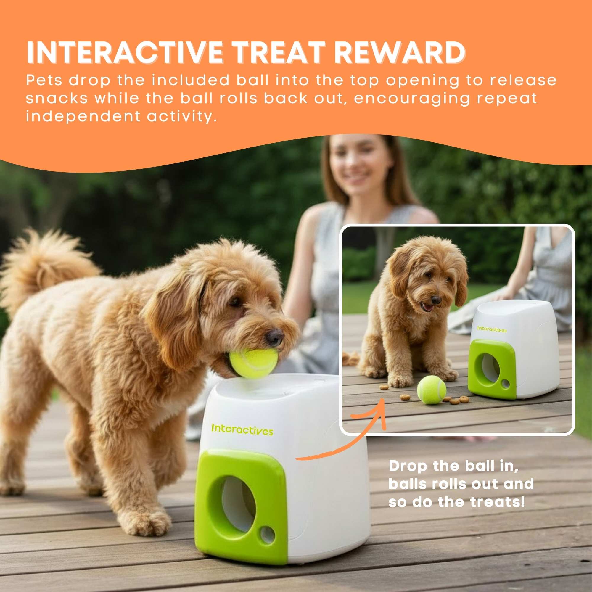 AFPInteractiveTreatRewardDogToyEnrichmentPlayBallDropSnackDispenser3jpg Urban Pet Play Ltd | AwardWinning Pet Care Pet Shop