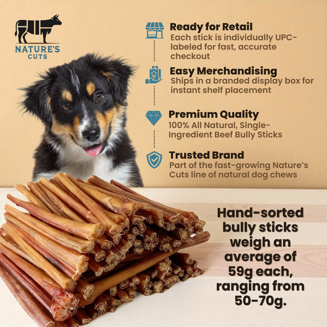 NCBUL12THKDISP2png Urban Pet Play Ltd | AwardWinning Pet Care Pet Shop