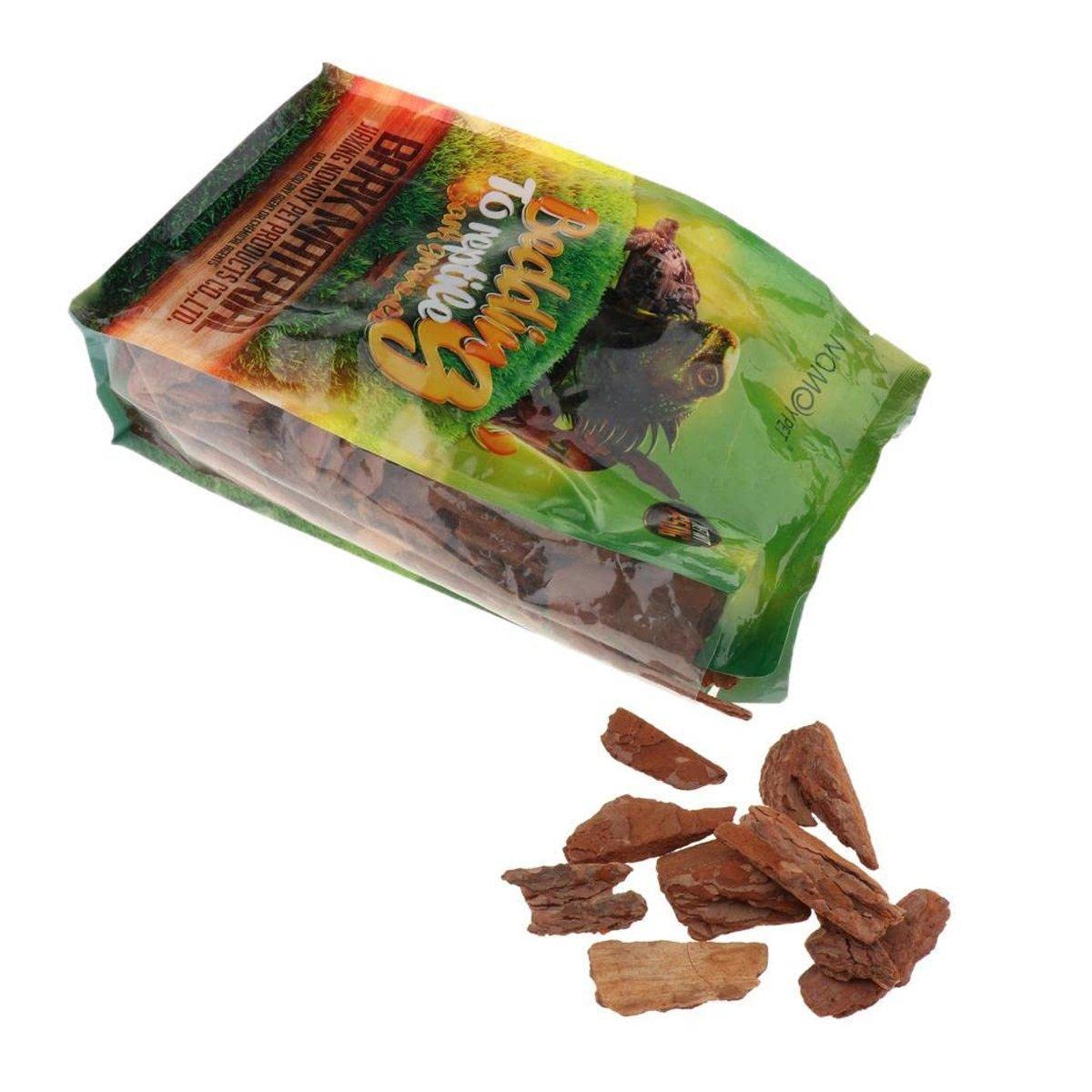 jpg05d8a9d0b789488e8b1db807a8a18c3ajpg Urban Pet Play Ltd | AwardWinning Pet Care Pet Shop