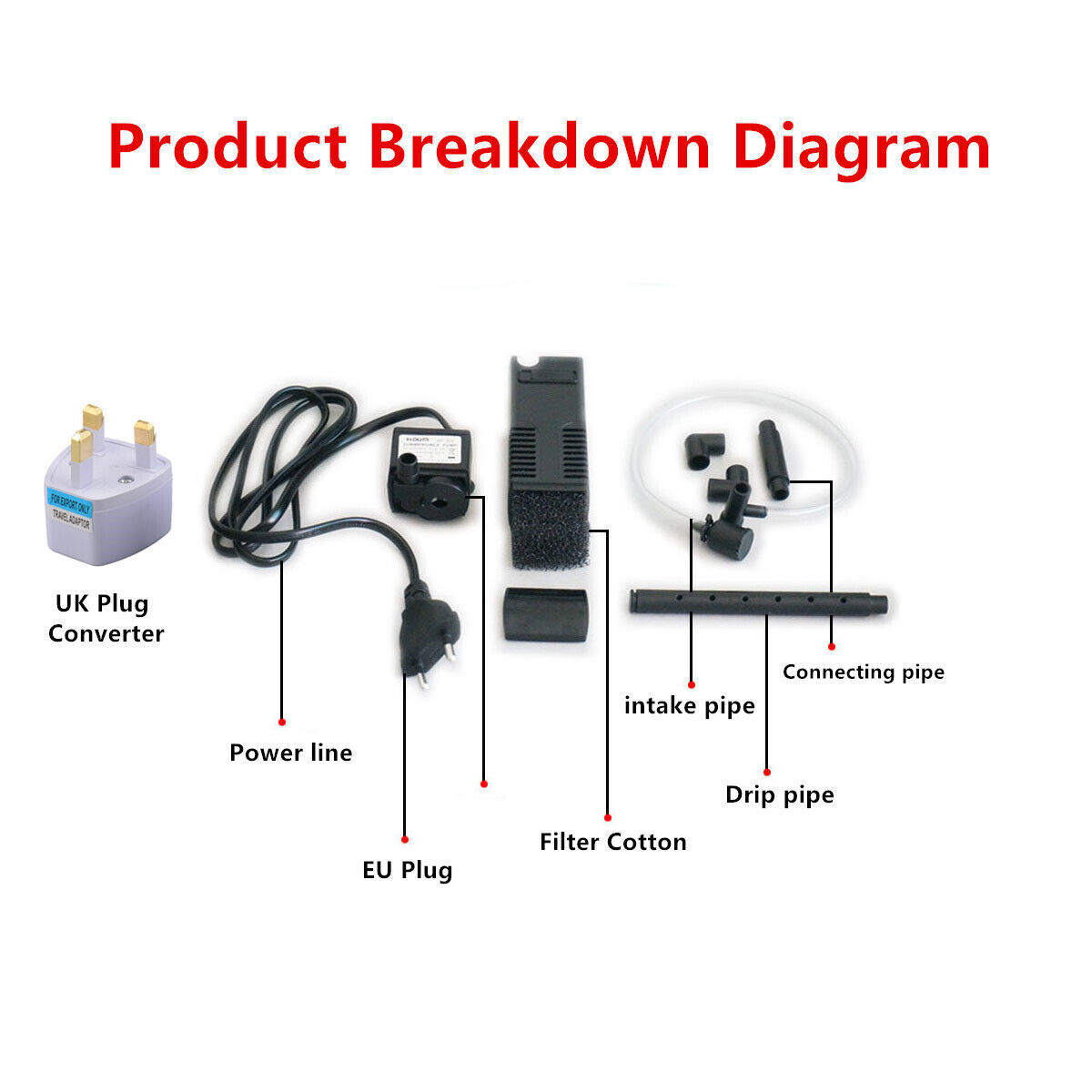 479a160cb63d4c19a96b62d698e057adjpg Urban Pet Play Ltd | AwardWinning Pet Care Pet Shop