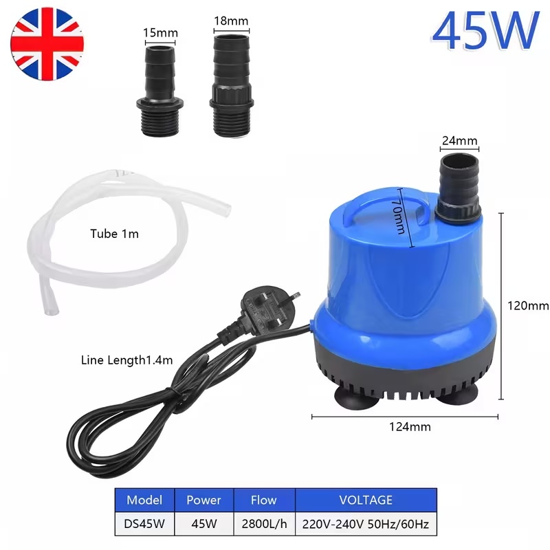 76c0560145cb4a42bd1e0aa1a0c032e61jpg Urban Pet Play Ltd | AwardWinning Pet Care Pet Shop
