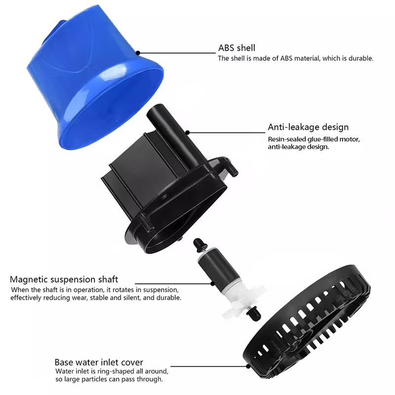 7cabdecdd1db41ec8cabdab38bc2bf4b1jpg Urban Pet Play Ltd | AwardWinning Pet Care Pet Shop
